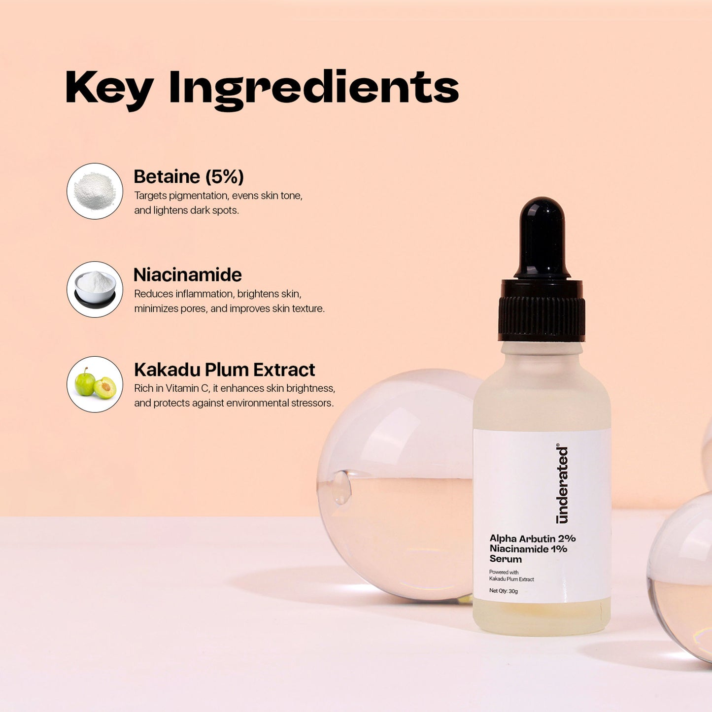 Underated Alpha Arbutin 2% Niacinamide 1% Serum