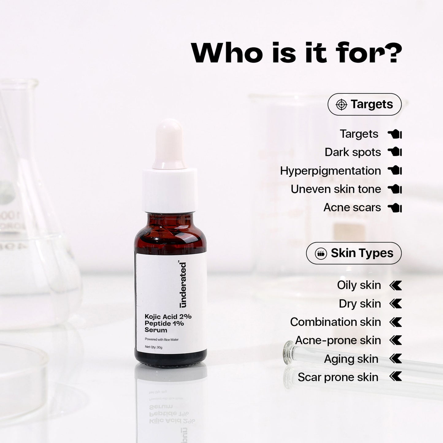 Underated Kojic Acid 2% + Peptide 1% Serum
