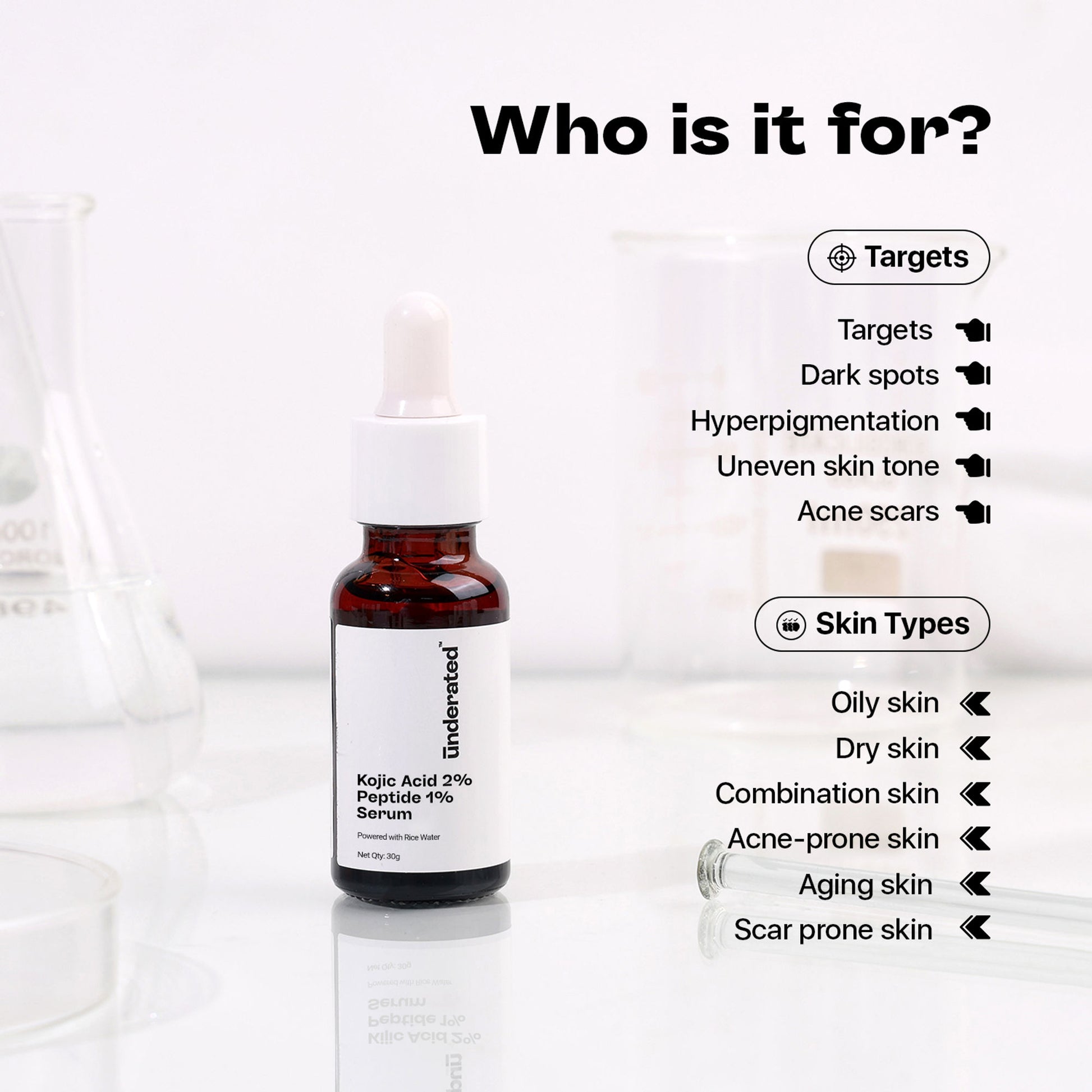 Underated Kojic Acid 2% + Peptide 1% Serum