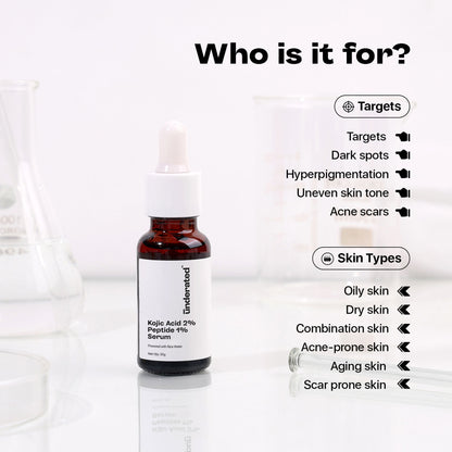 Underated Kojic Acid 2% + Peptide 1% Serum