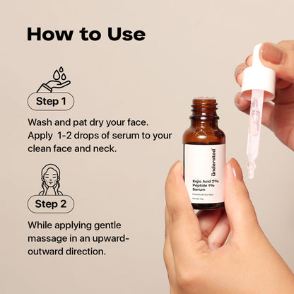 Underated Kojic Acid 2% + Peptide 1% Serum
