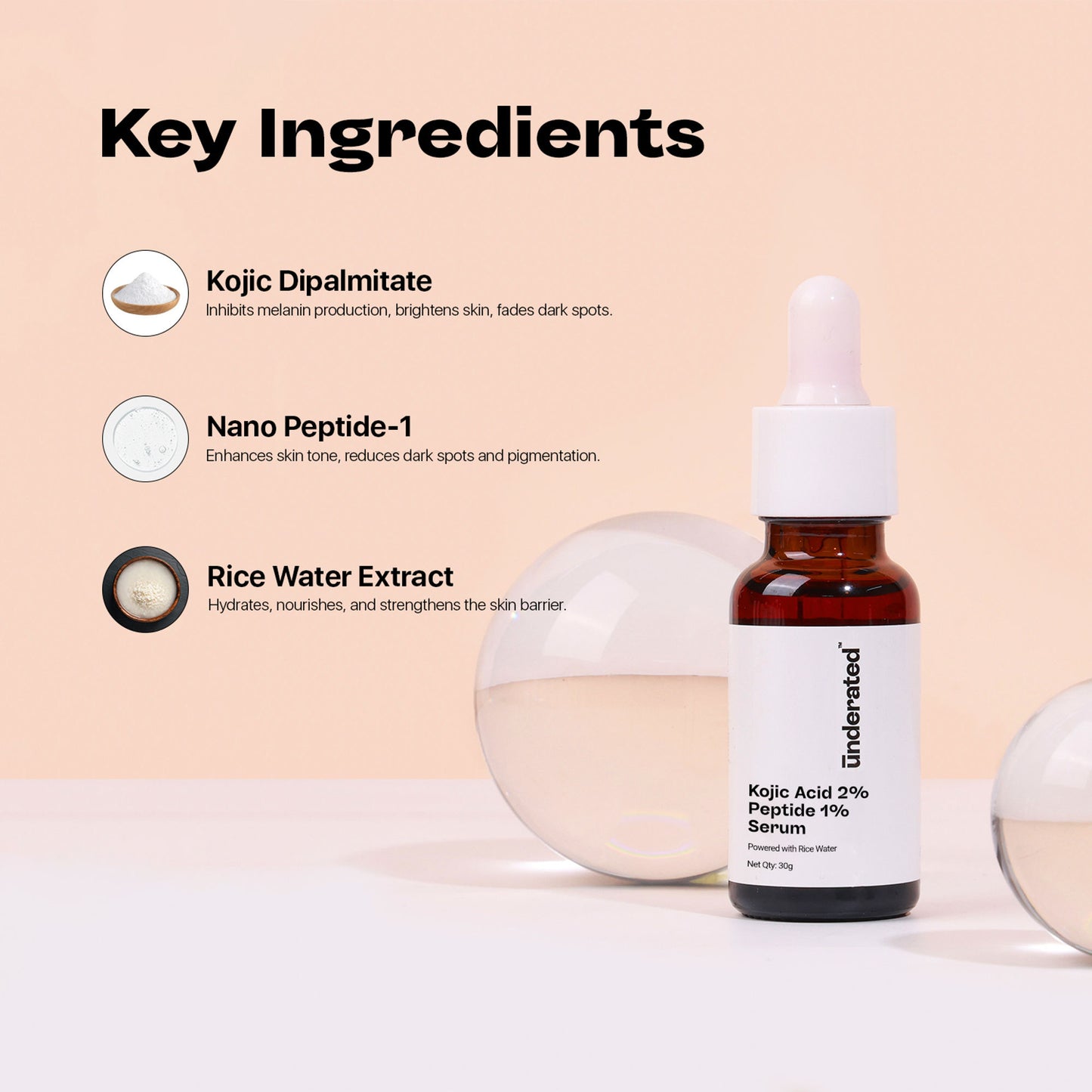 Underated Kojic Acid 2% + Peptide 1% Serum