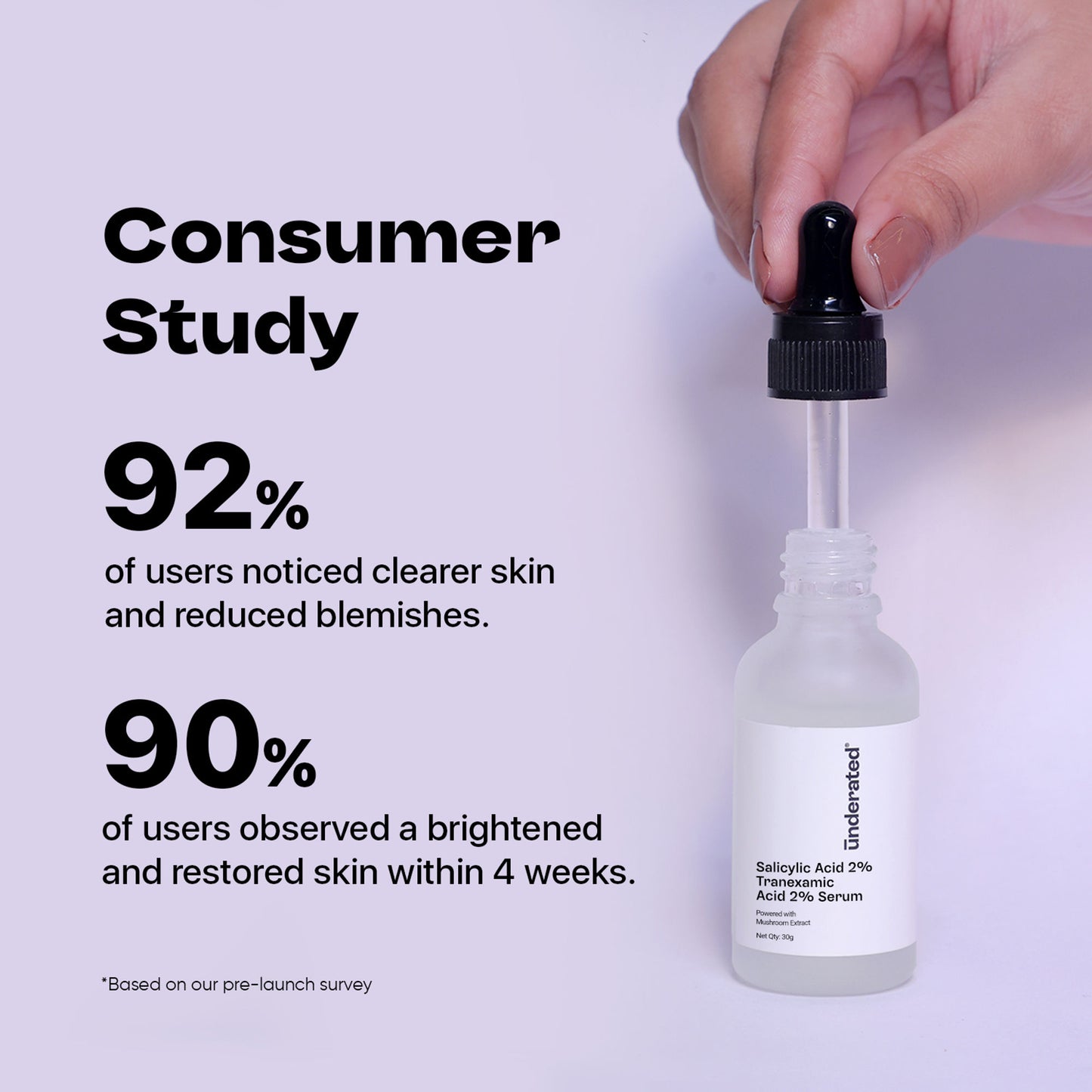 Underated Salicylic Acid 2%, Tranexamic Acid 2% Serum