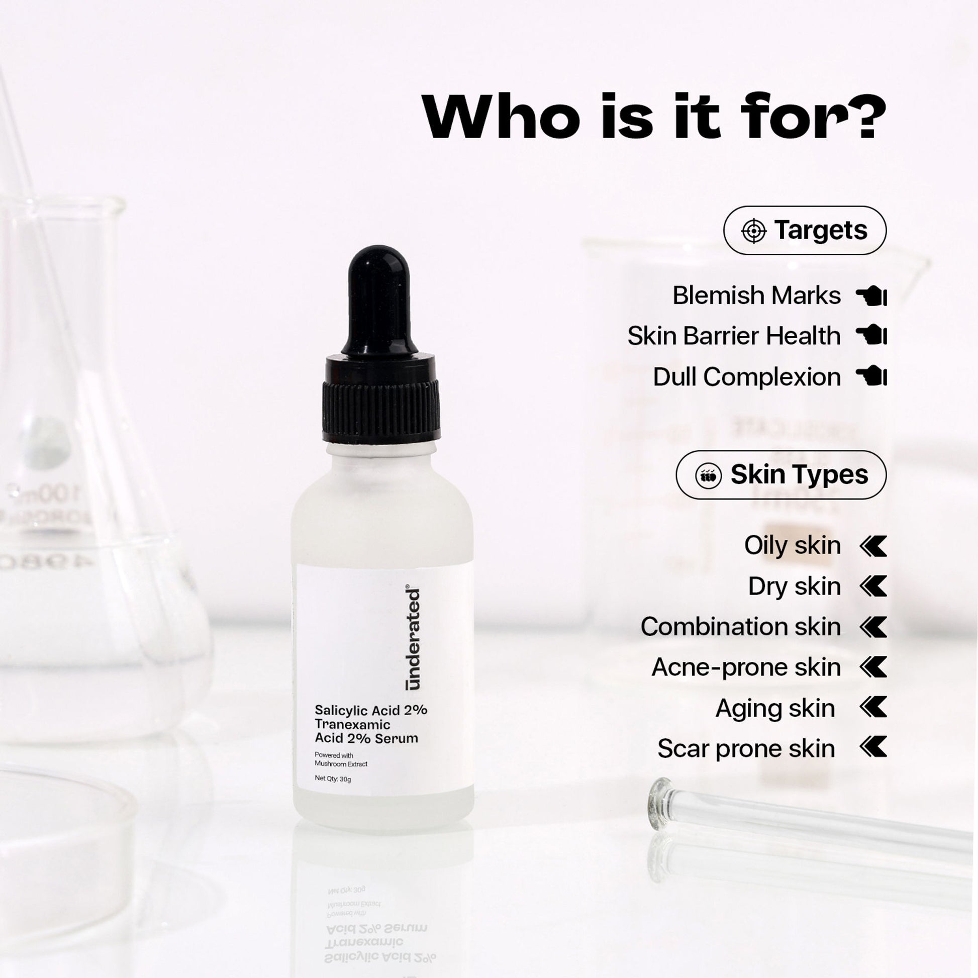 Underated Salicylic Acid 2%, Tranexamic Acid 2% Serum