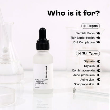 Underated Salicylic Acid 2%, Tranexamic Acid 2% Serum