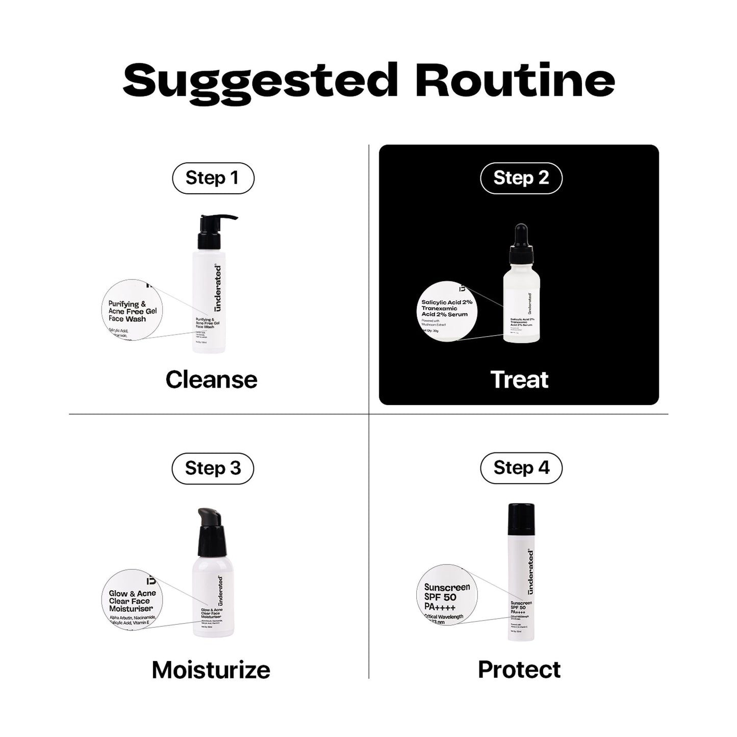 Underated Salicylic Acid 2%, Tranexamic Acid 2% Serum