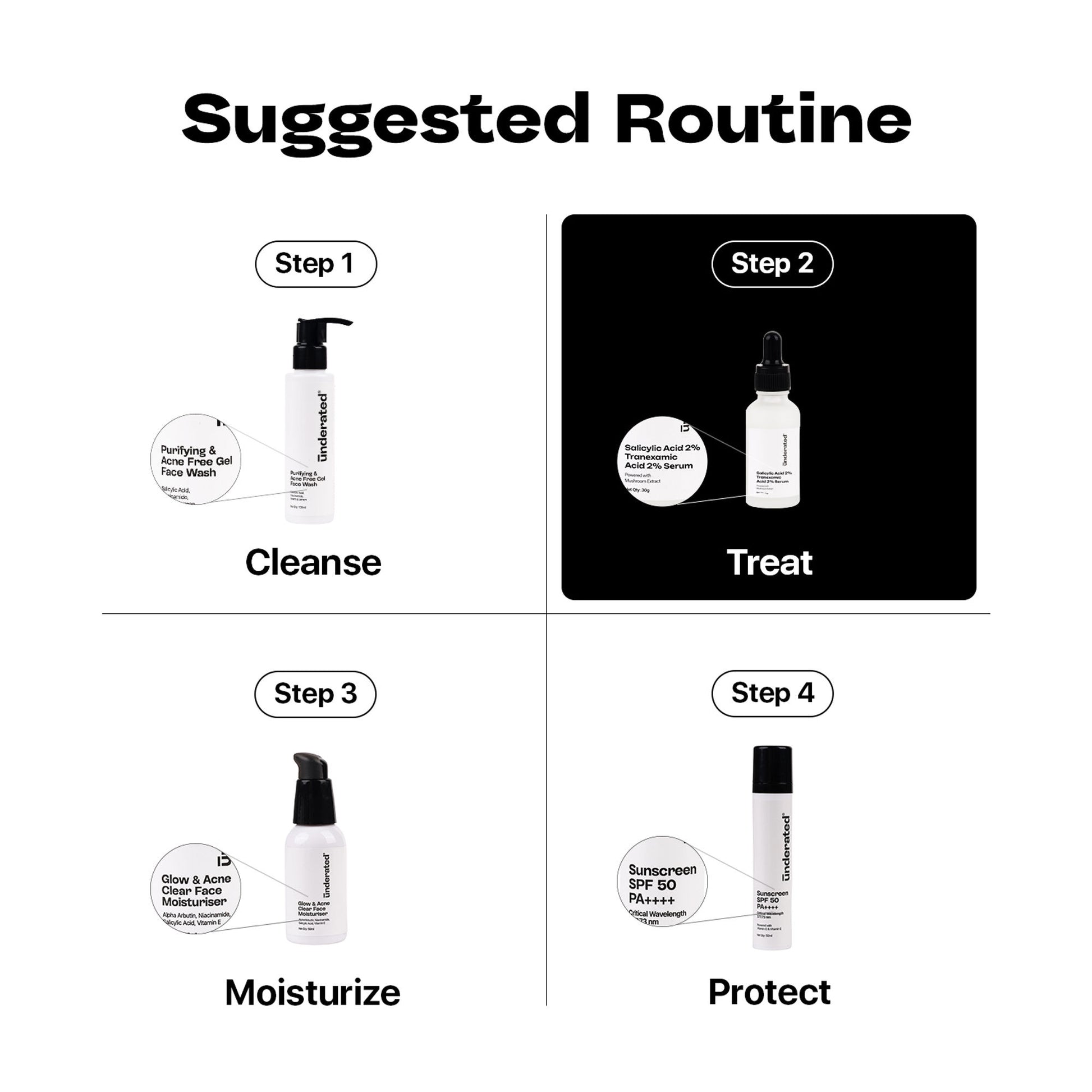 Underated Salicylic Acid 2%, Tranexamic Acid 2% Serum