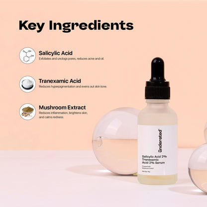 Underated Salicylic Acid 2%, Tranexamic Acid 2% Serum