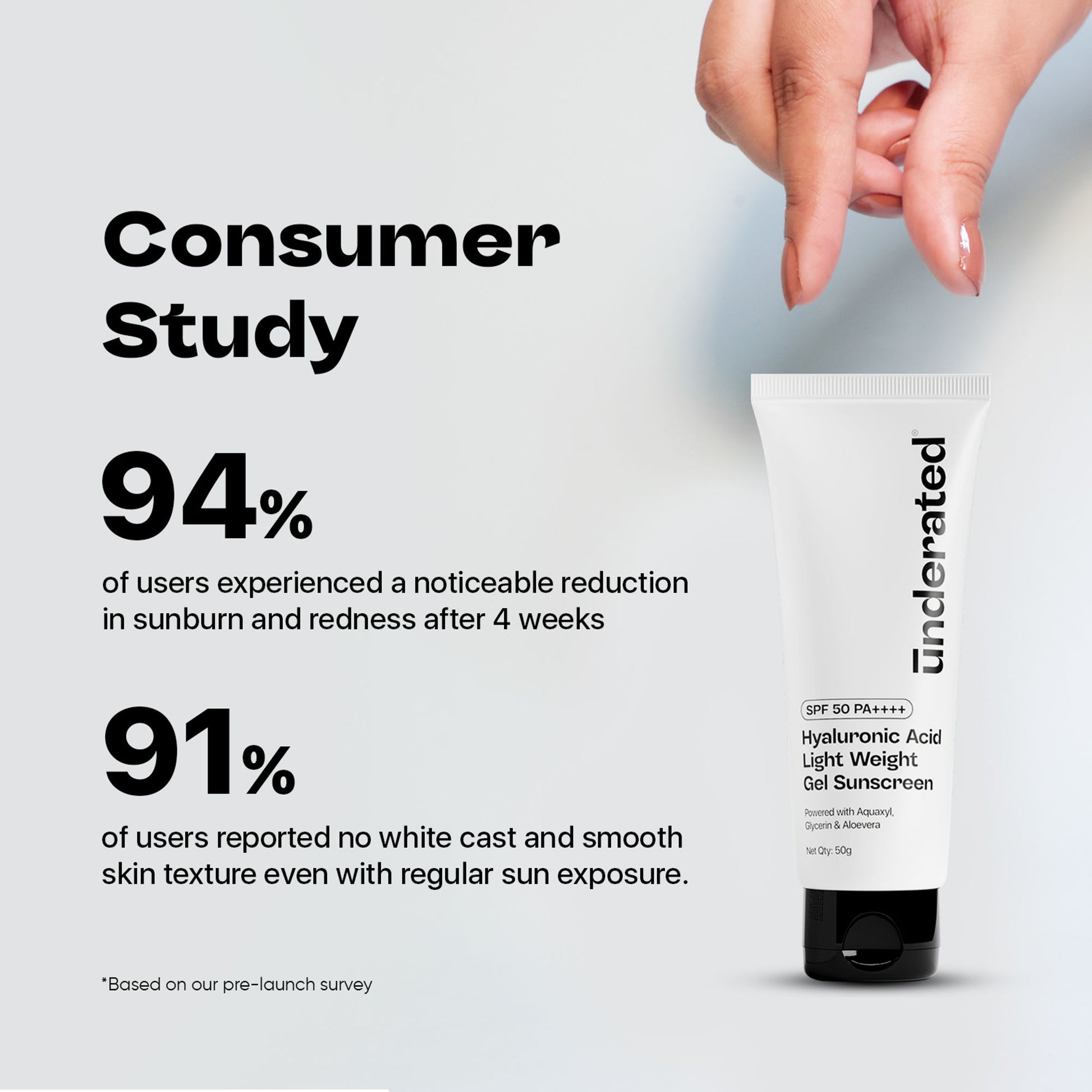 Underated Hyaluronic Acid Gel Sunscreen SPF 50 PA++++