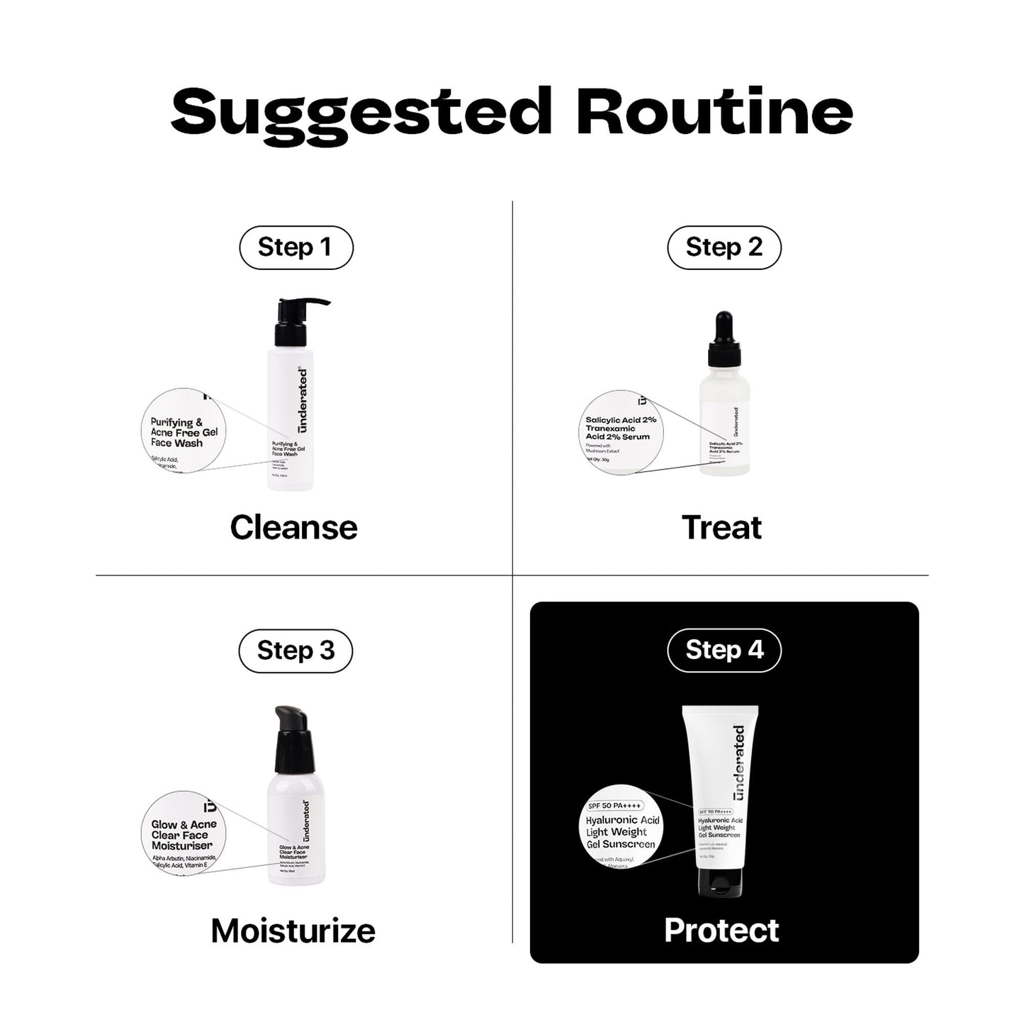 Underated Hyaluronic Acid Gel Sunscreen SPF 50 PA++++