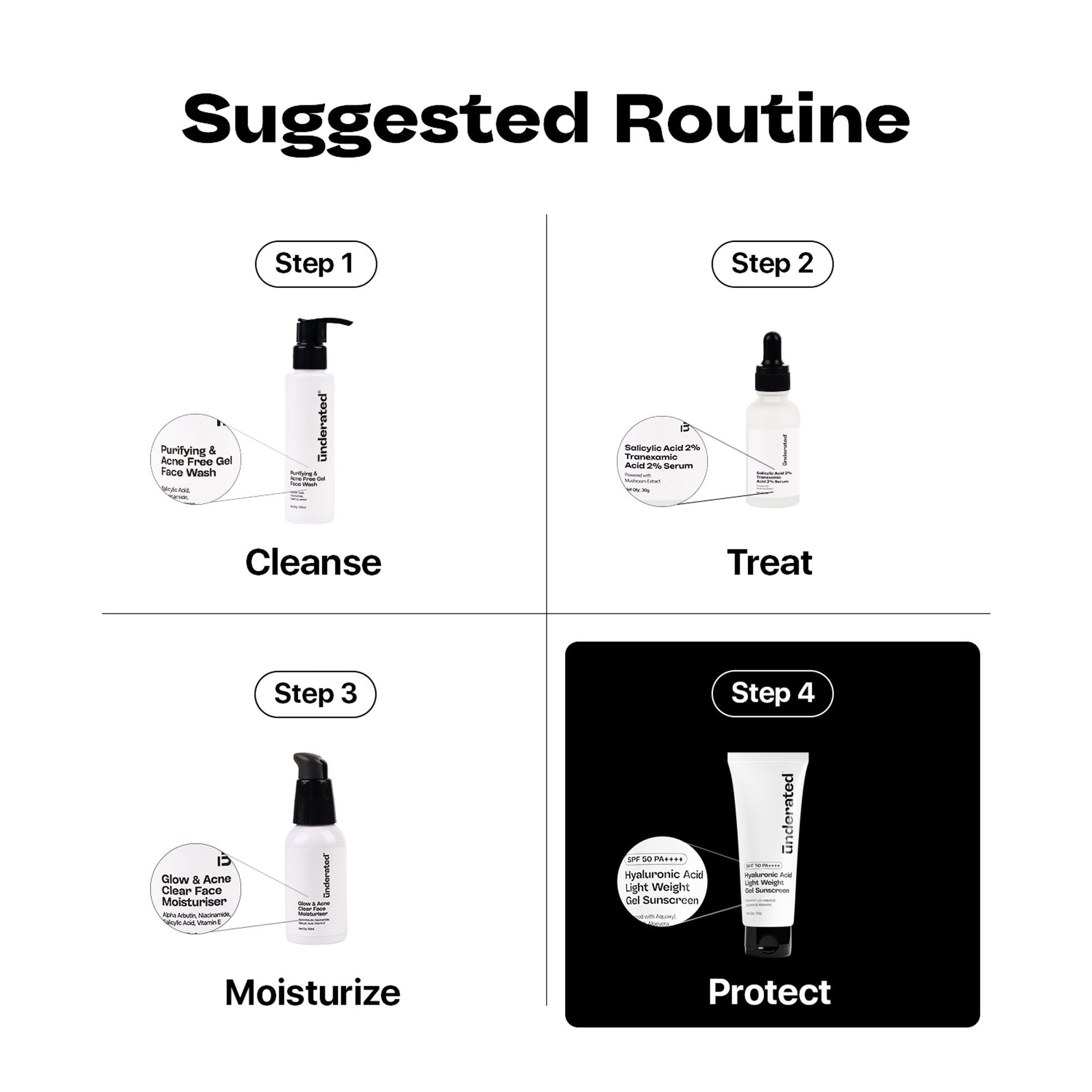 Underated Hyaluronic Acid Gel Sunscreen SPF 50 PA++++