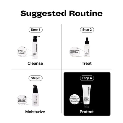 Underated Hyaluronic Acid Gel Sunscreen SPF 50 PA++++