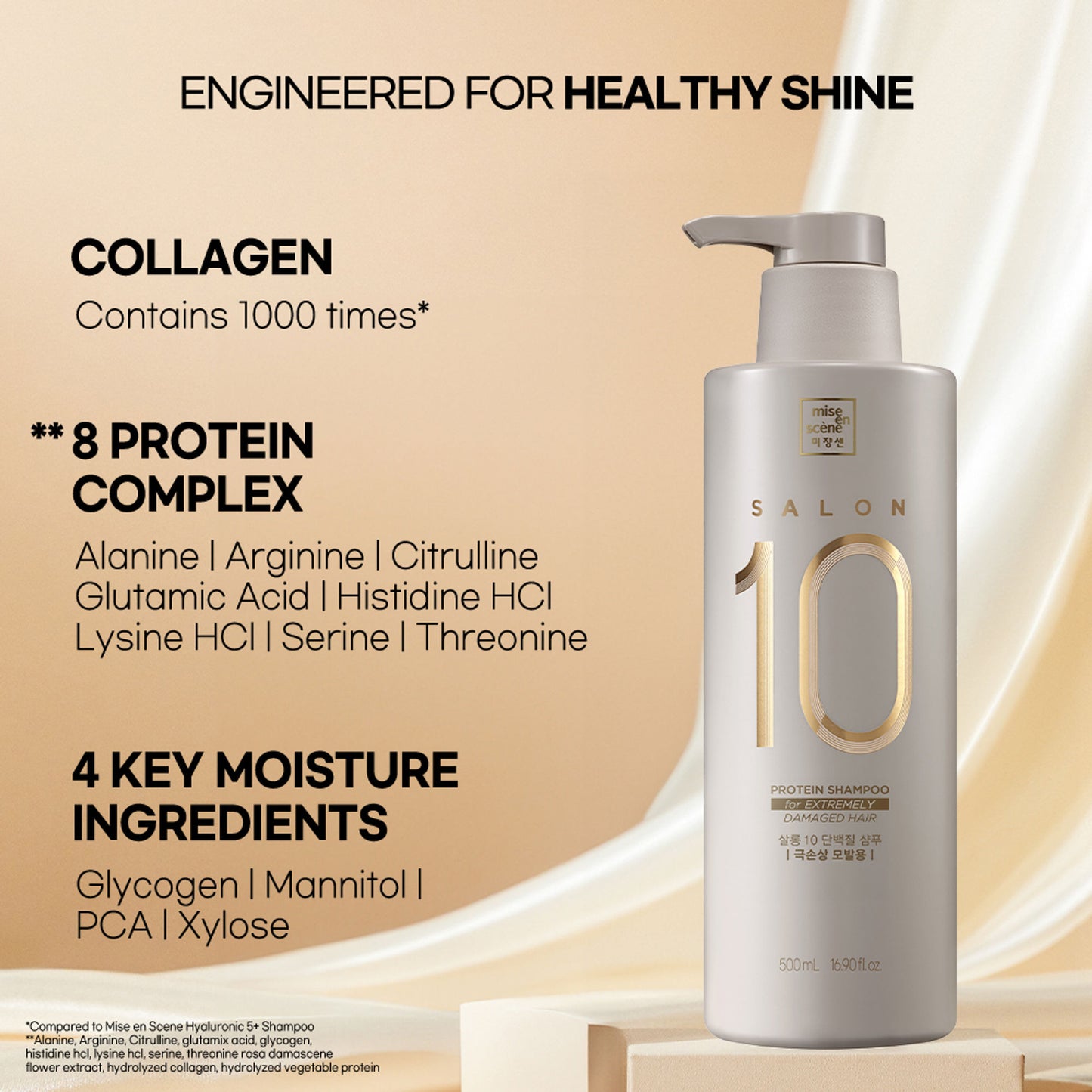 mise en scene Salon 10 Protein Shampoo For Extremely Damaged Hair