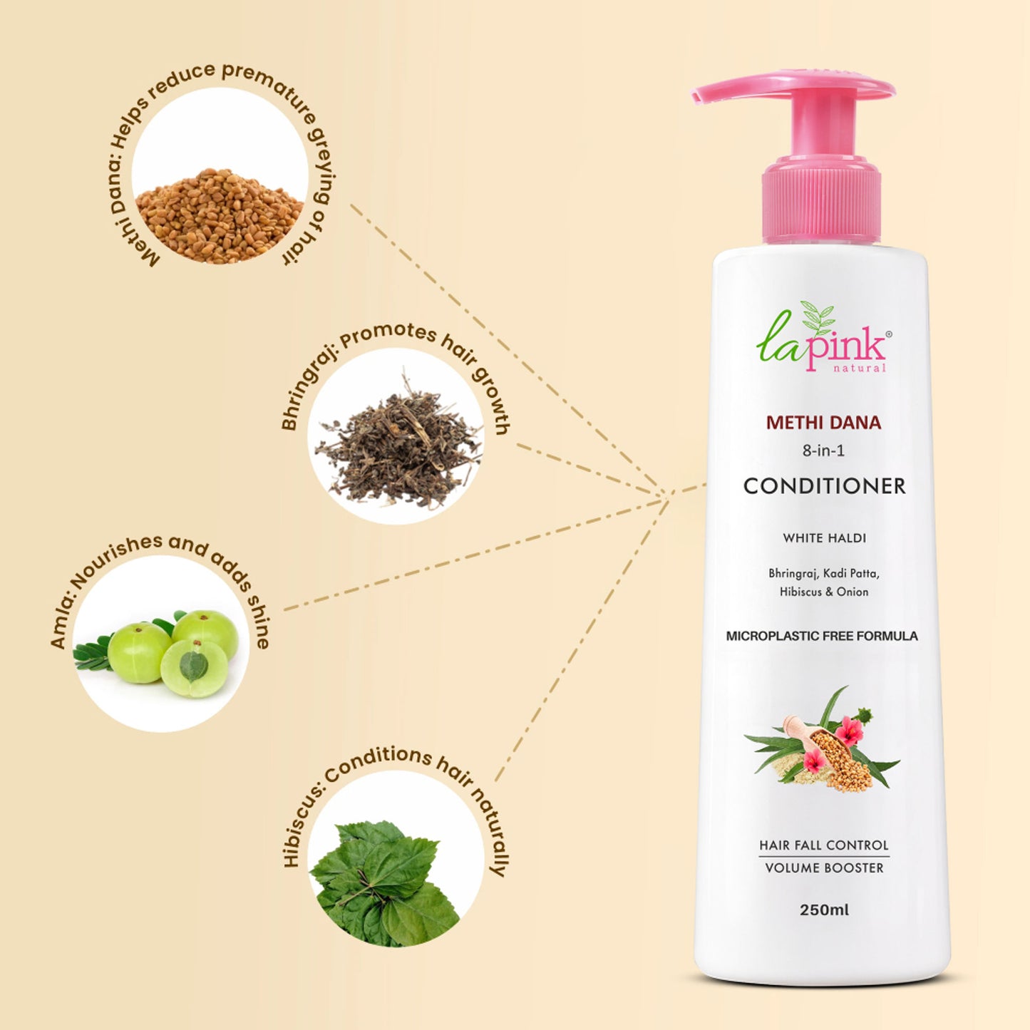 La Pink Methi Dana 8-In-1 Hair Fall Control Conditioner - Reduces Hair Breakage & Split-Ends