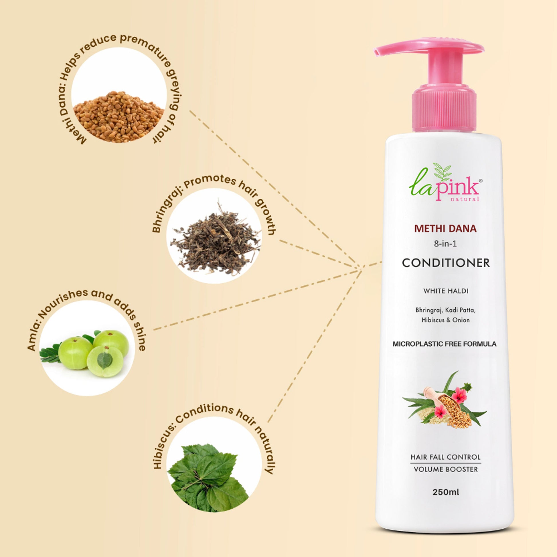 La Pink Methi Dana 8-In-1 Hair Fall Control Conditioner - Reduces Hair Breakage & Split-Ends