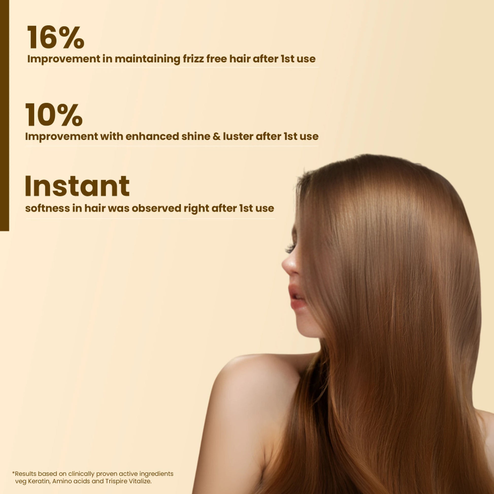 La Pink Methi Dana 8-In-1 Hair Fall Control Conditioner - Reduces Hair Breakage & Split-Ends