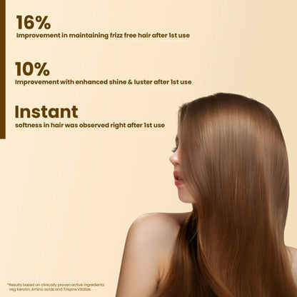 La Pink Methi Dana 8-In-1 Hair Fall Control Conditioner - Reduces Hair Breakage & Split-Ends