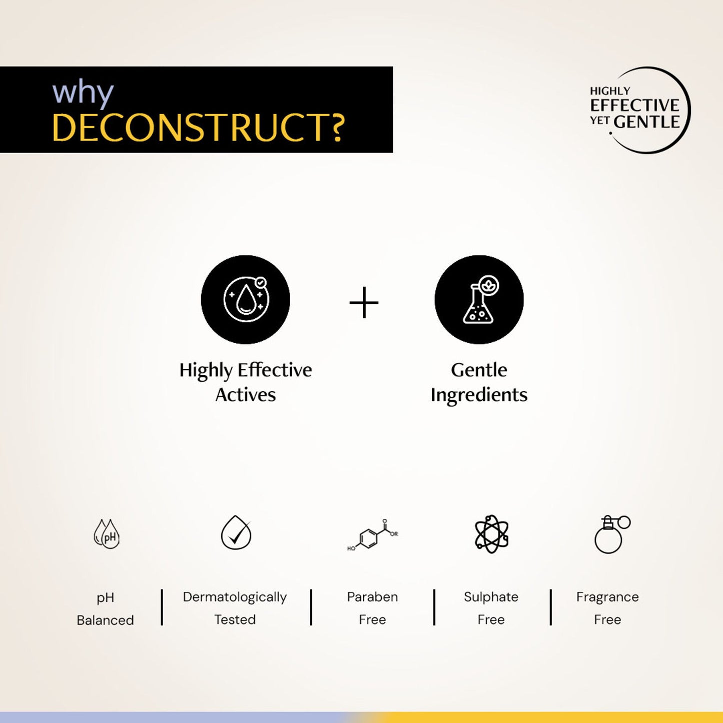 Deconstruct 2 In 1 Moisturizer & Sunscreen - SPF 50 Pa++++