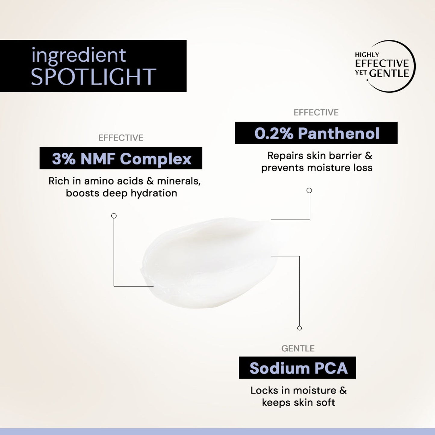 Deconstruct 2 In 1 Moisturizer & Sunscreen - SPF 50 Pa++++