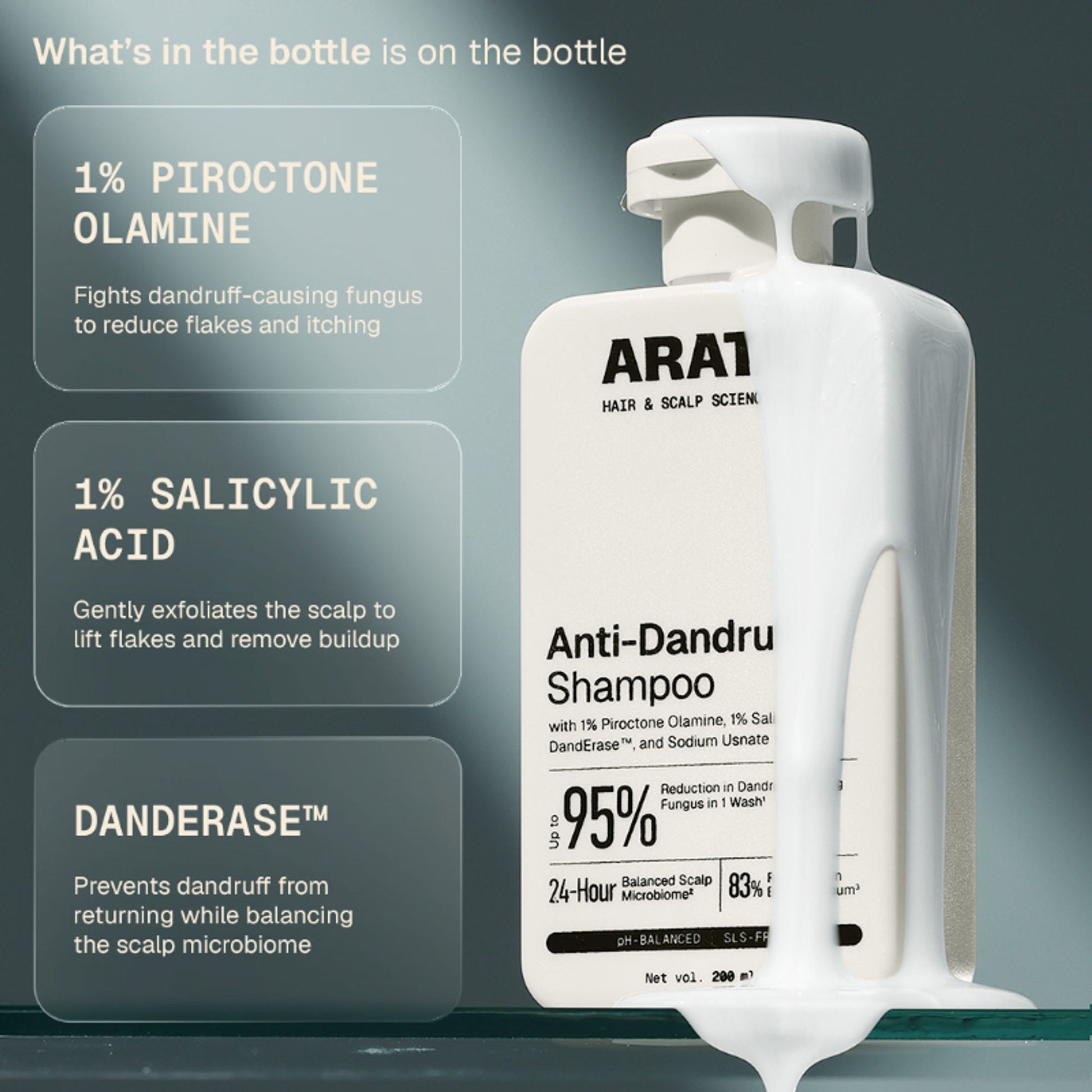Arata Anti-Dandruff Shampoo, With Piroctone Olamine, Up To 100% Dandruff Reduction