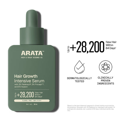 Arata Hair Growth Serum With 3% Redensyl, 3% Procapil, 5% Kopexil, No Minoxidil, Supports Hair Growth