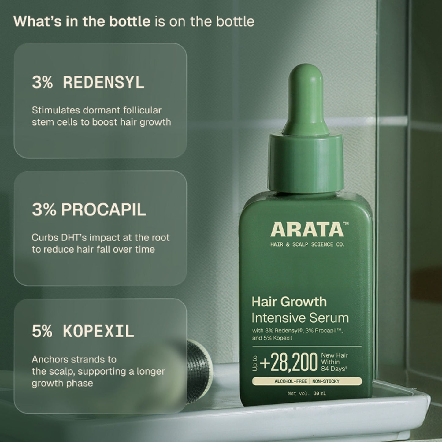 Arata Hair Growth Serum With 3% Redensyl, 3% Procapil, 5% Kopexil, No Minoxidil, Supports Hair Growth