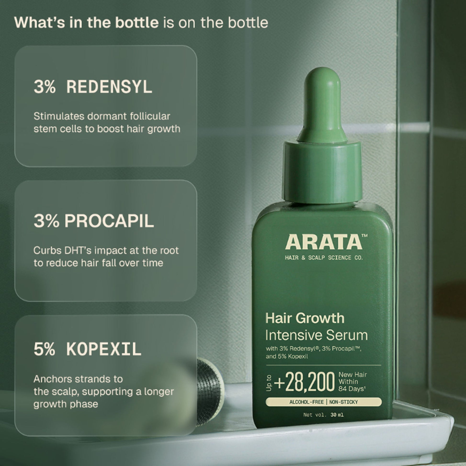 Arata Hair Growth Serum With 3% Redensyl, 3% Procapil, 5% Kopexil, No Minoxidil, Supports Hair Growth