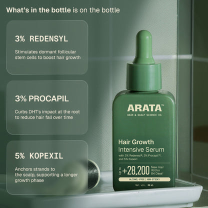 Arata Hair Growth Serum With 3% Redensyl, 3% Procapil, 5% Kopexil, No Minoxidil, Supports Hair Growth