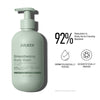 Arata 1% Salicylic Acid Daily Body Wash Exfoliates Clears Back Acne & Improves Strawberry Skin