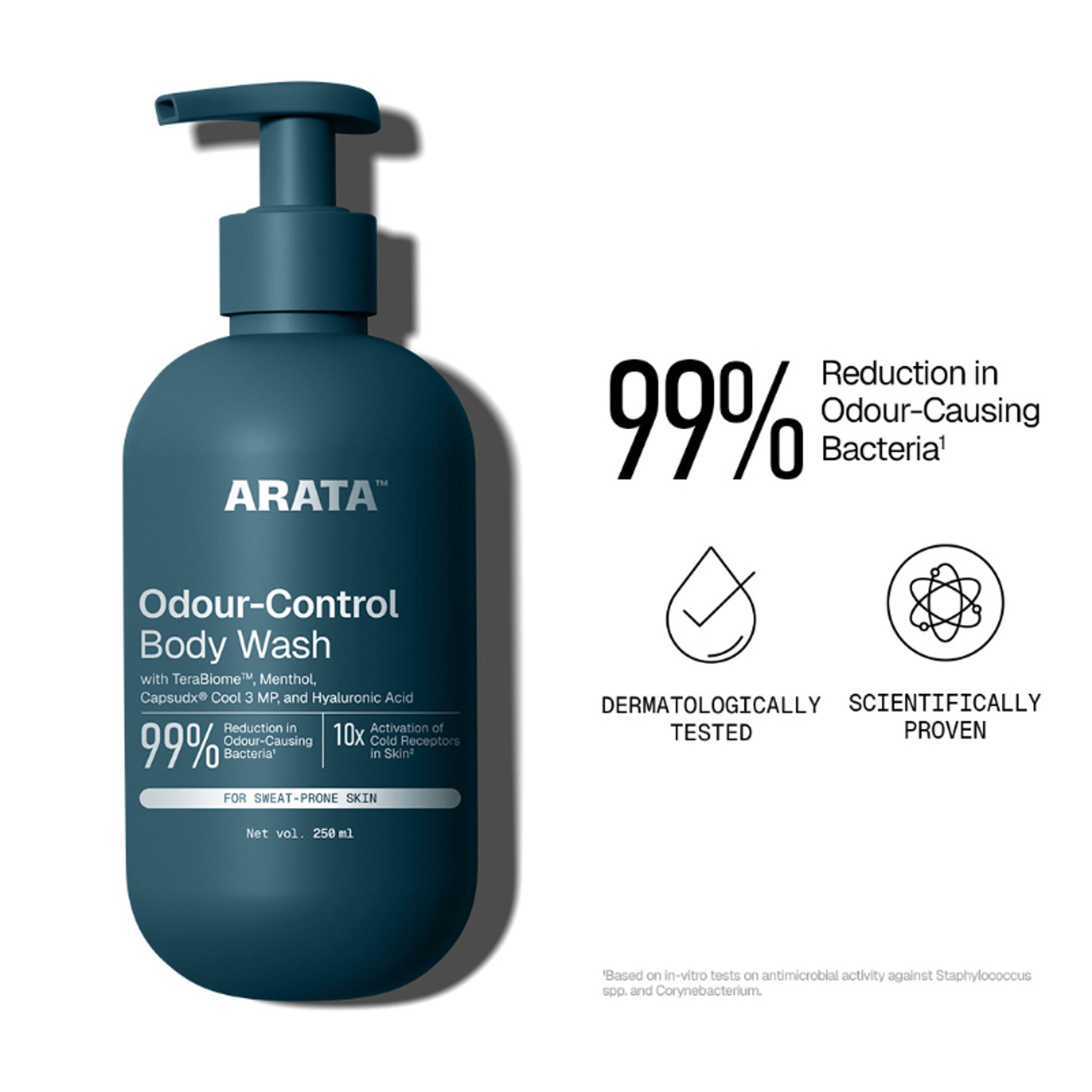 Arata Cooling Exfoliating Body Wash with Menthol, Smooth & Hydrated Skin, Body Wash for Women & Men