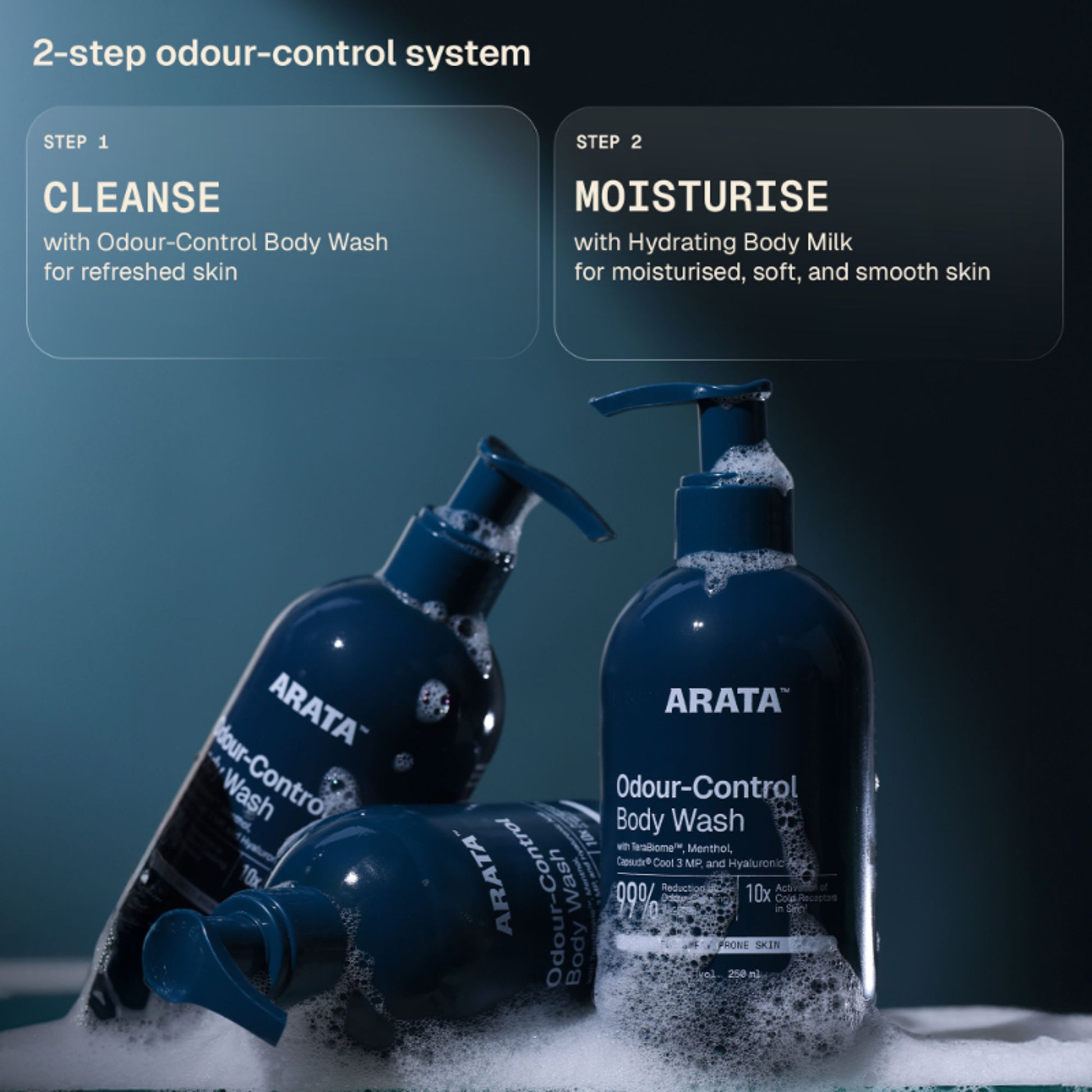 Arata Cooling Exfoliating Body Wash with Menthol, Smooth & Hydrated Skin, Body Wash for Women & Men