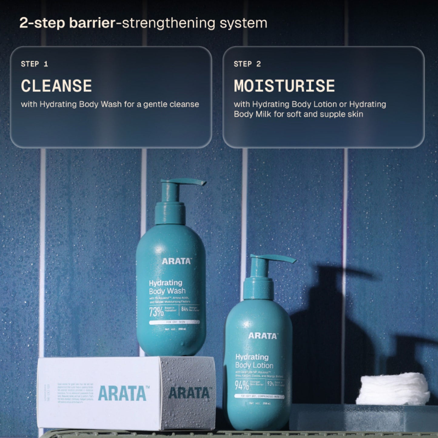 Arata Moisturising Body Wash for Dry Skin with Shea Butter & Glycerine, Protects Skin Barrier