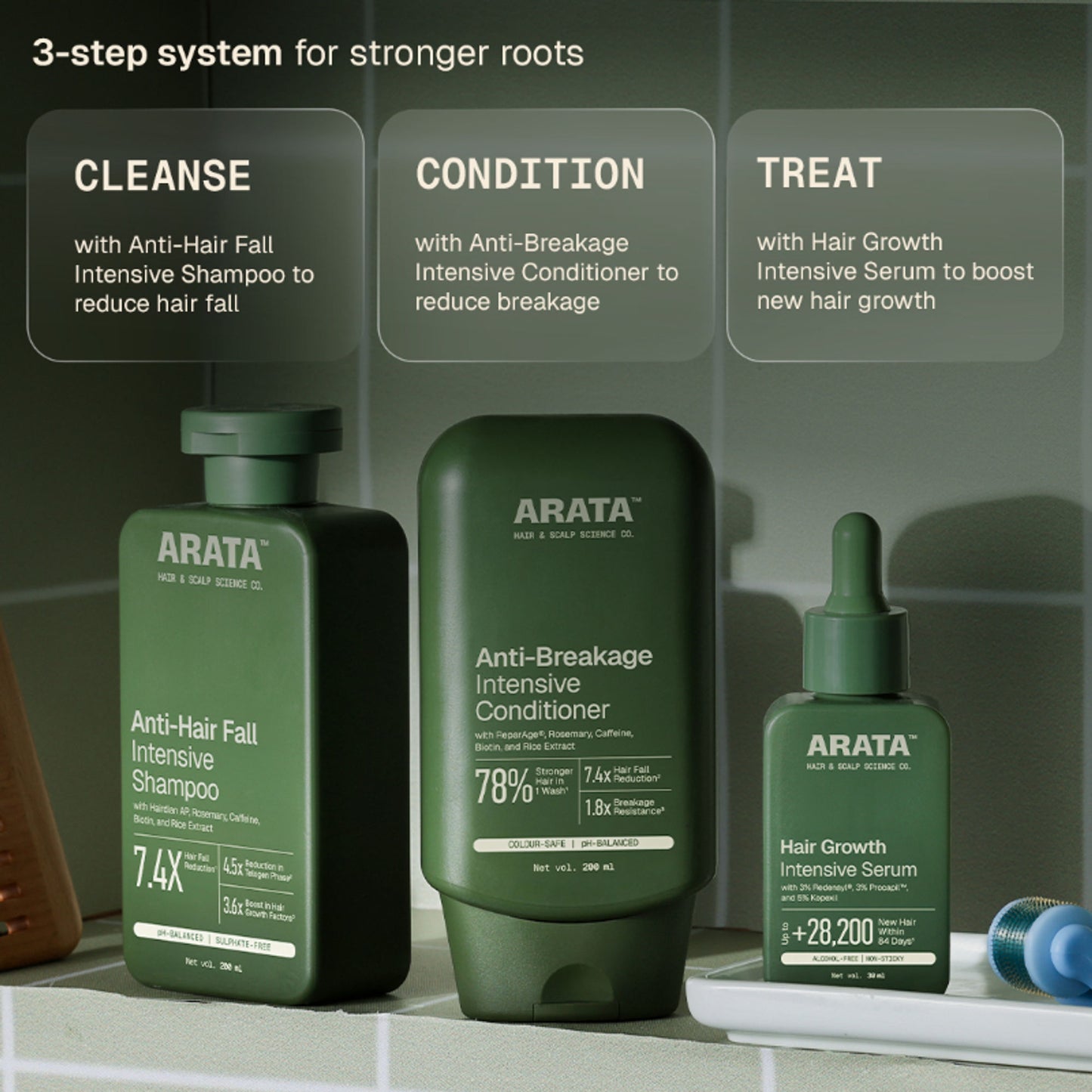 Arata Multi-Active Anti-Hair Fall Shampoo