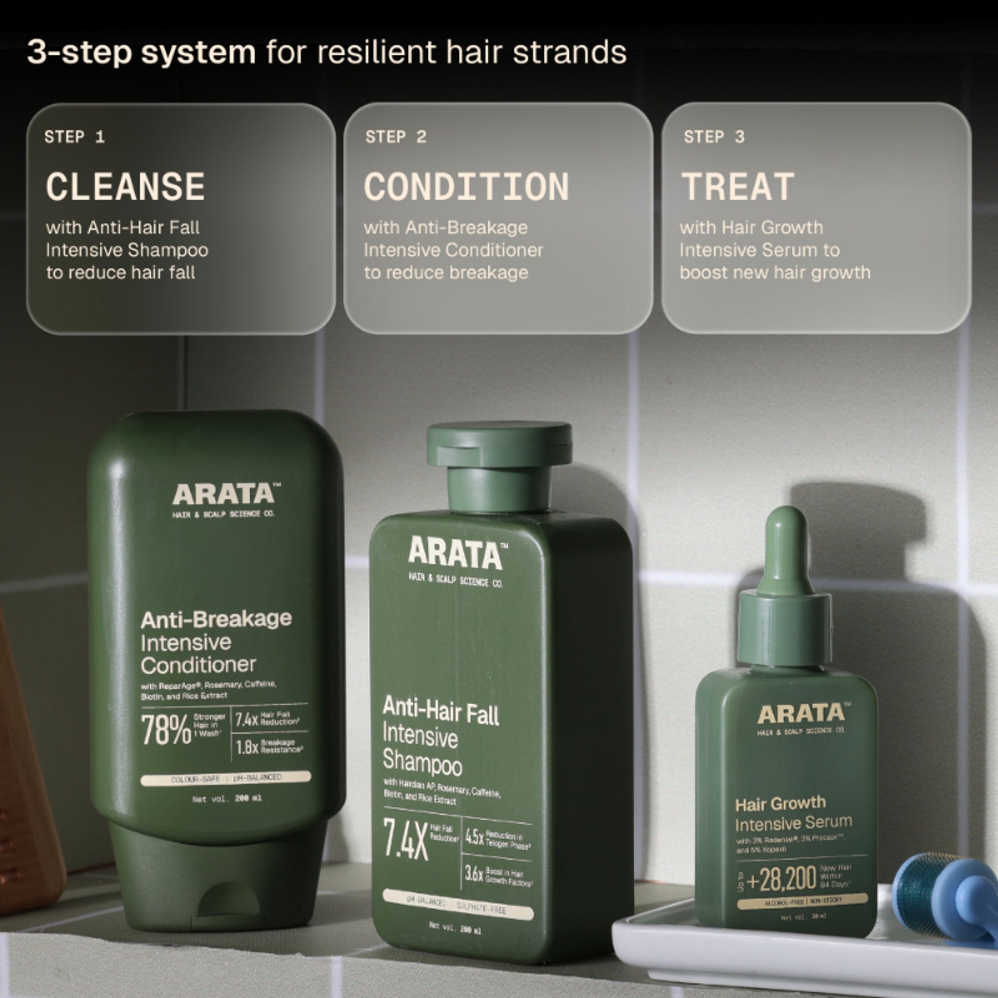 Arata Anti-Hair Fall Conditioner