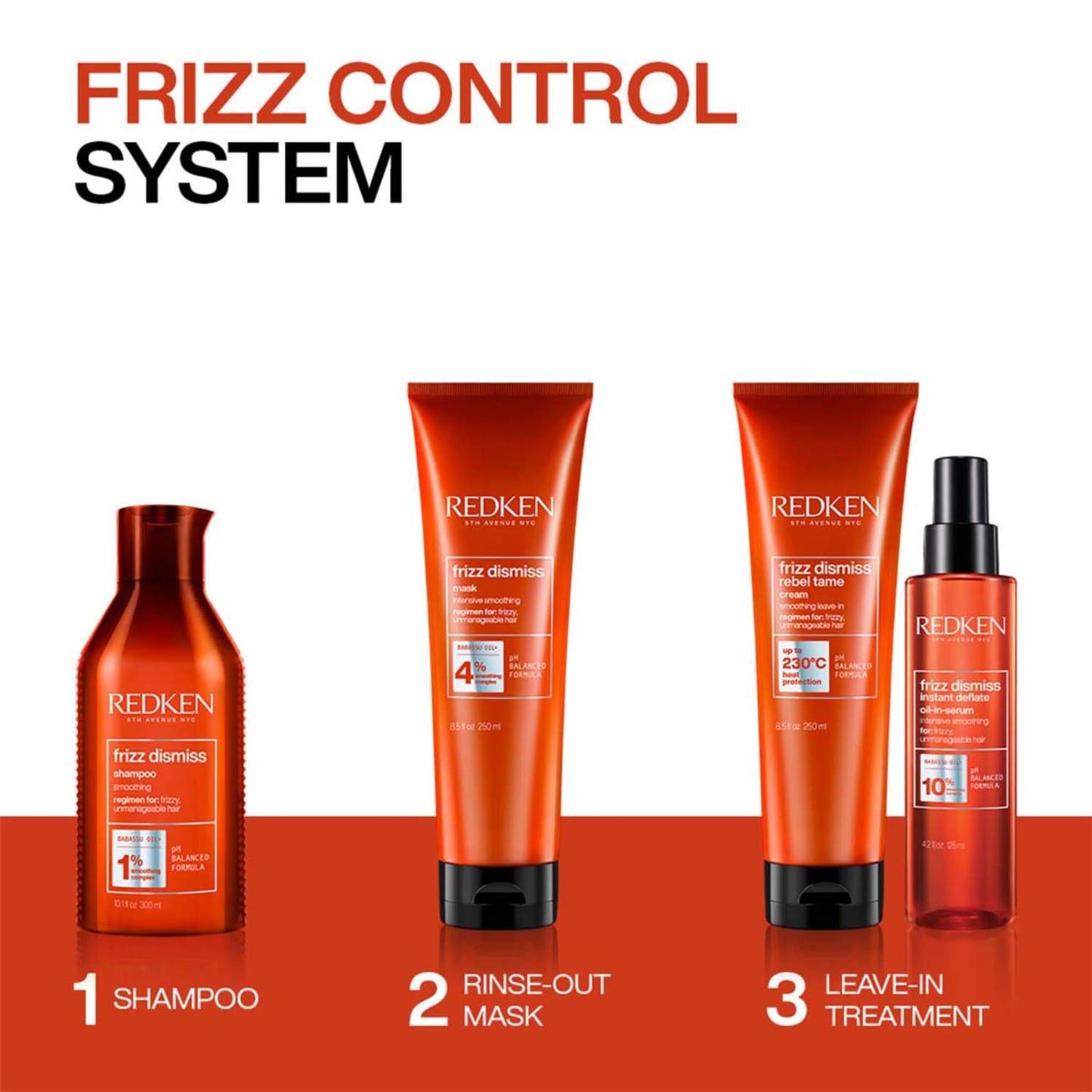 Redken Frizz Dismiss Shampoo with Smoothening Complex for Frizzy Hair