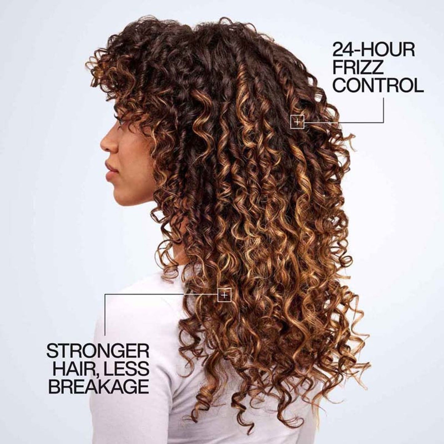 Redken One United Multi Benefit Leave-In Treatment, Hair Serum, For Daily Use