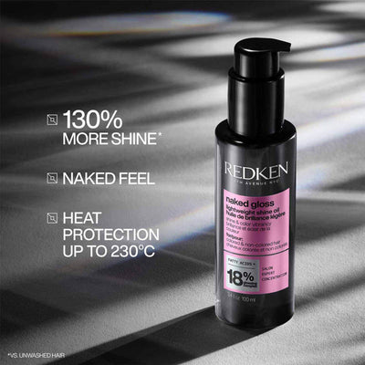 Redken Naked Gloss Lightweight Hair Serum. Adds Shine, Controls Frizz & Protects from Heat Damage
