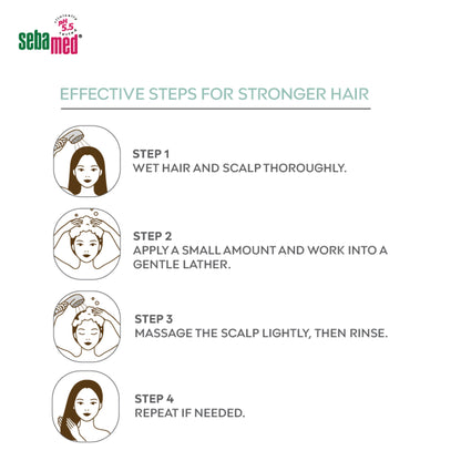 Sebamed Anti Dry Revitalizing Shampoo