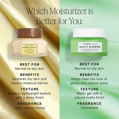 Farmacy Beauty Honey Halo Ultra-Hydrating Ceramide Moisturizer