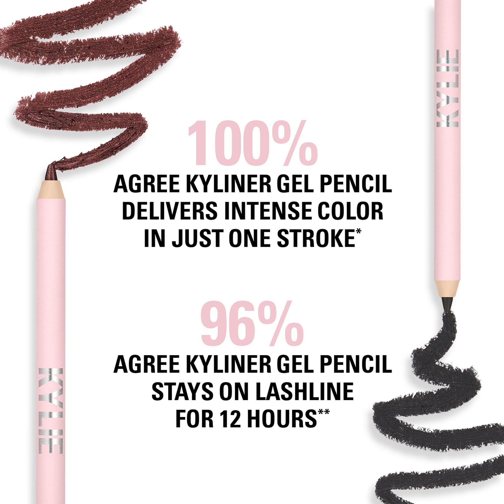 Kylie Cosmetics Gel Matte Eyeliner Pencil - Dark Brown 003