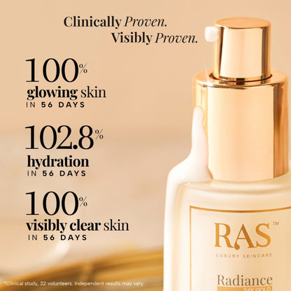 RAS Luxury Oils Radiance 24k Gold Hydrating & Brightening Face Gel Serum