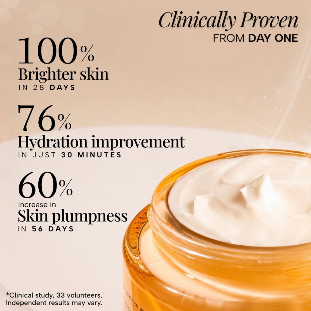 RAS Luxury Oils Super Charge Multivitamin Day Cream SPF 30 Infused With Ceramides & Goji Berry