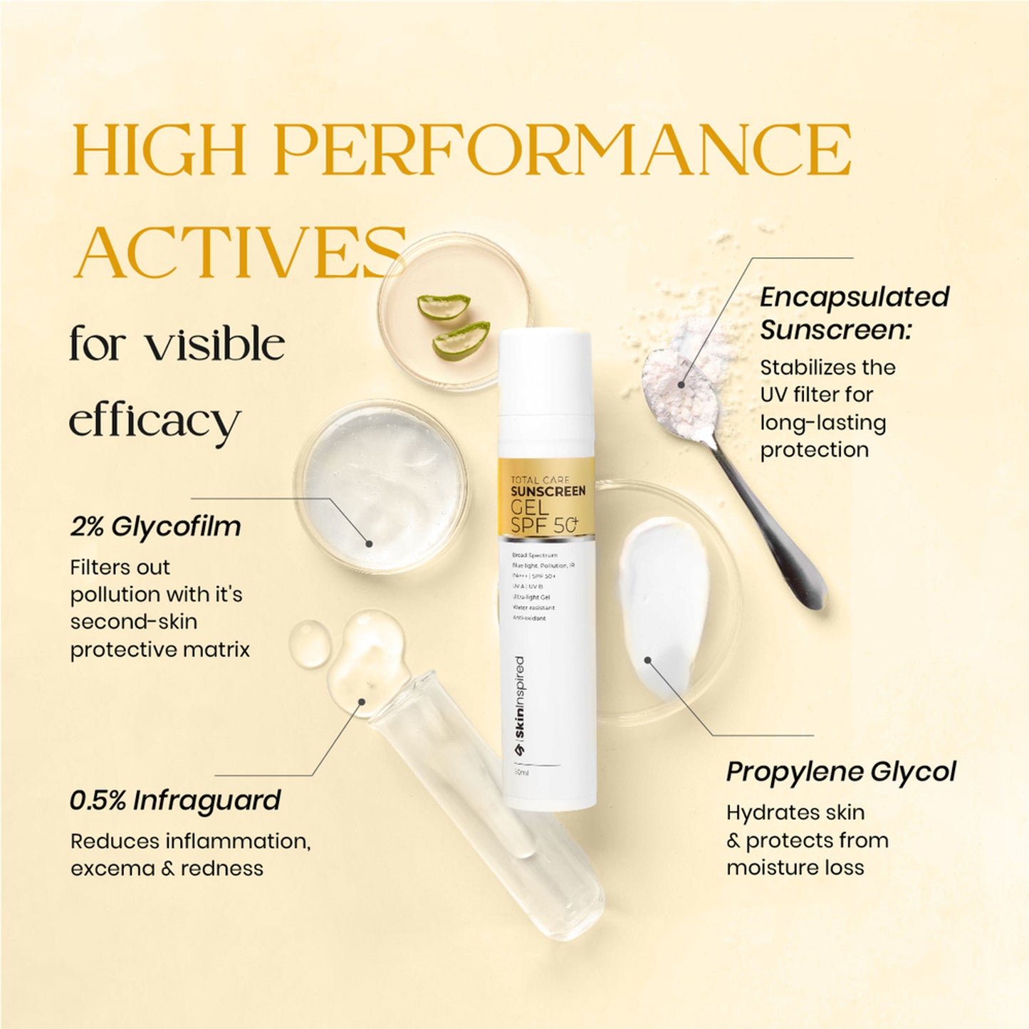 SkinInspired Total Care Sunscreen Gel With SPF 50+ PA+++