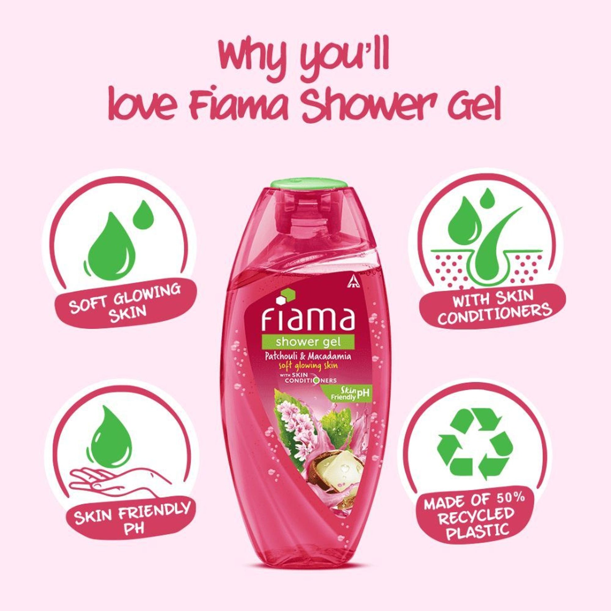 Fiama Shower Gel Patchouli & Macadamia, Body Wash for Hydrating & Soft Glowing Skin
