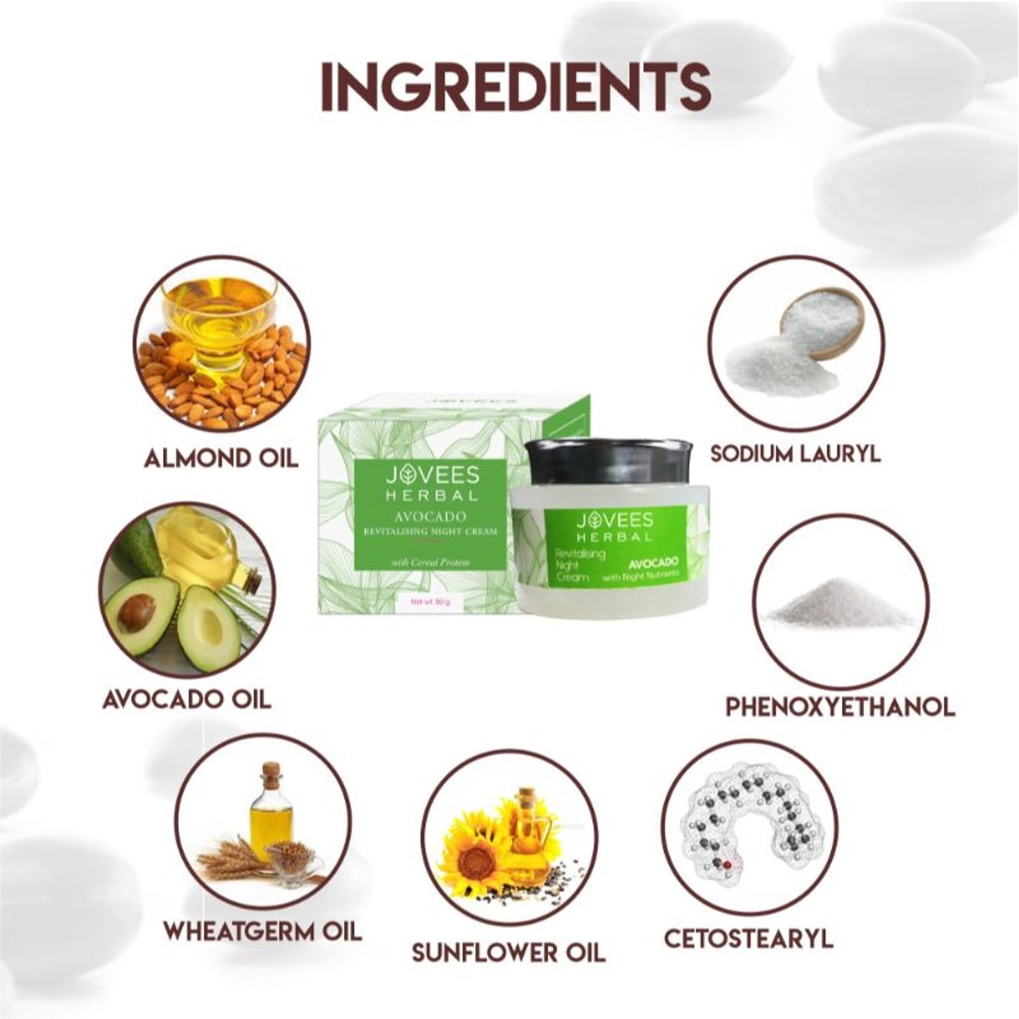 Jovees Revitalising Night Cream - Avocado