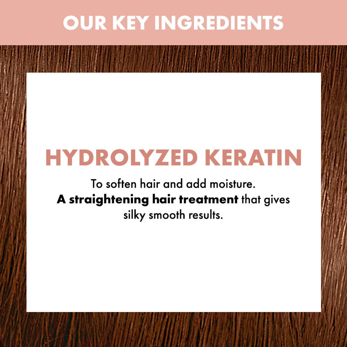 ALFAPARF MILANO Keratin Therapy Hydrating Mask for Hairfall Repair, Dry & Frizzy Hair