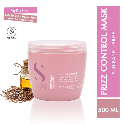 ALFAPARF MILANO Nutritive Hydration Hair Mask