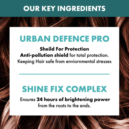 ALFAPARF MILANO Reparative Shampoo