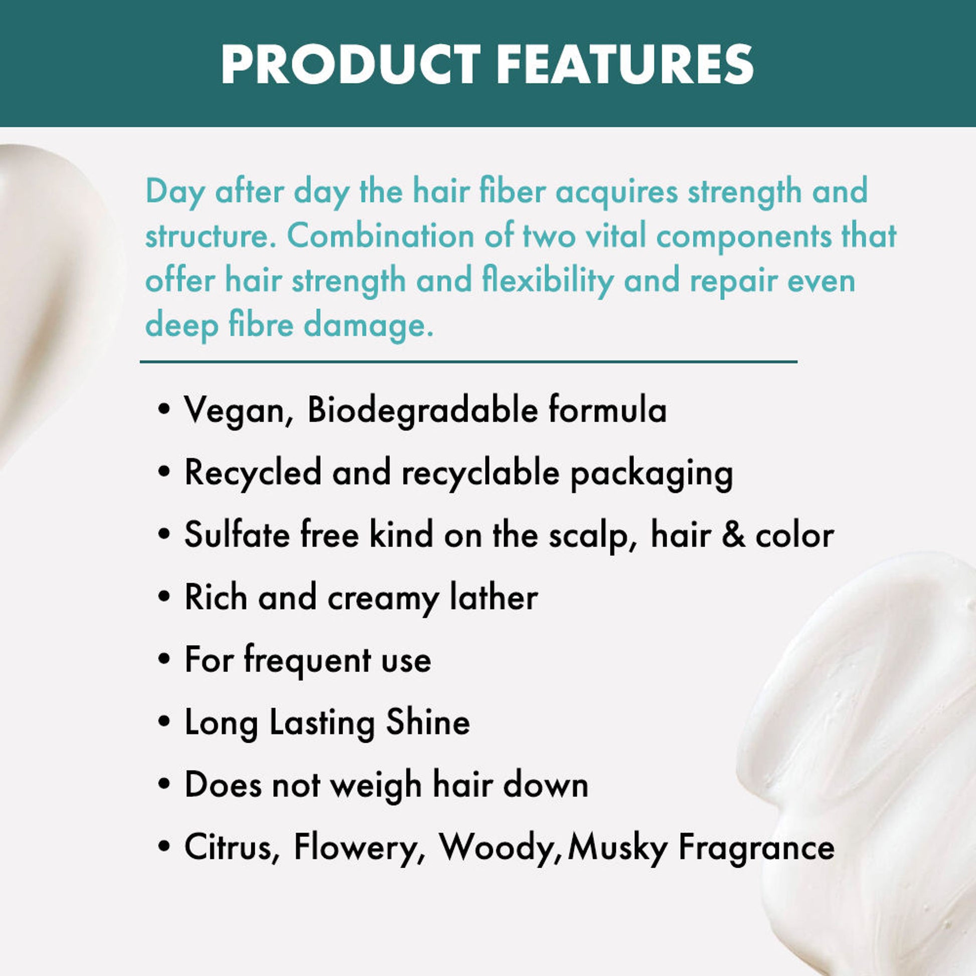 ALFAPARF MILANO Reparative Shampoo