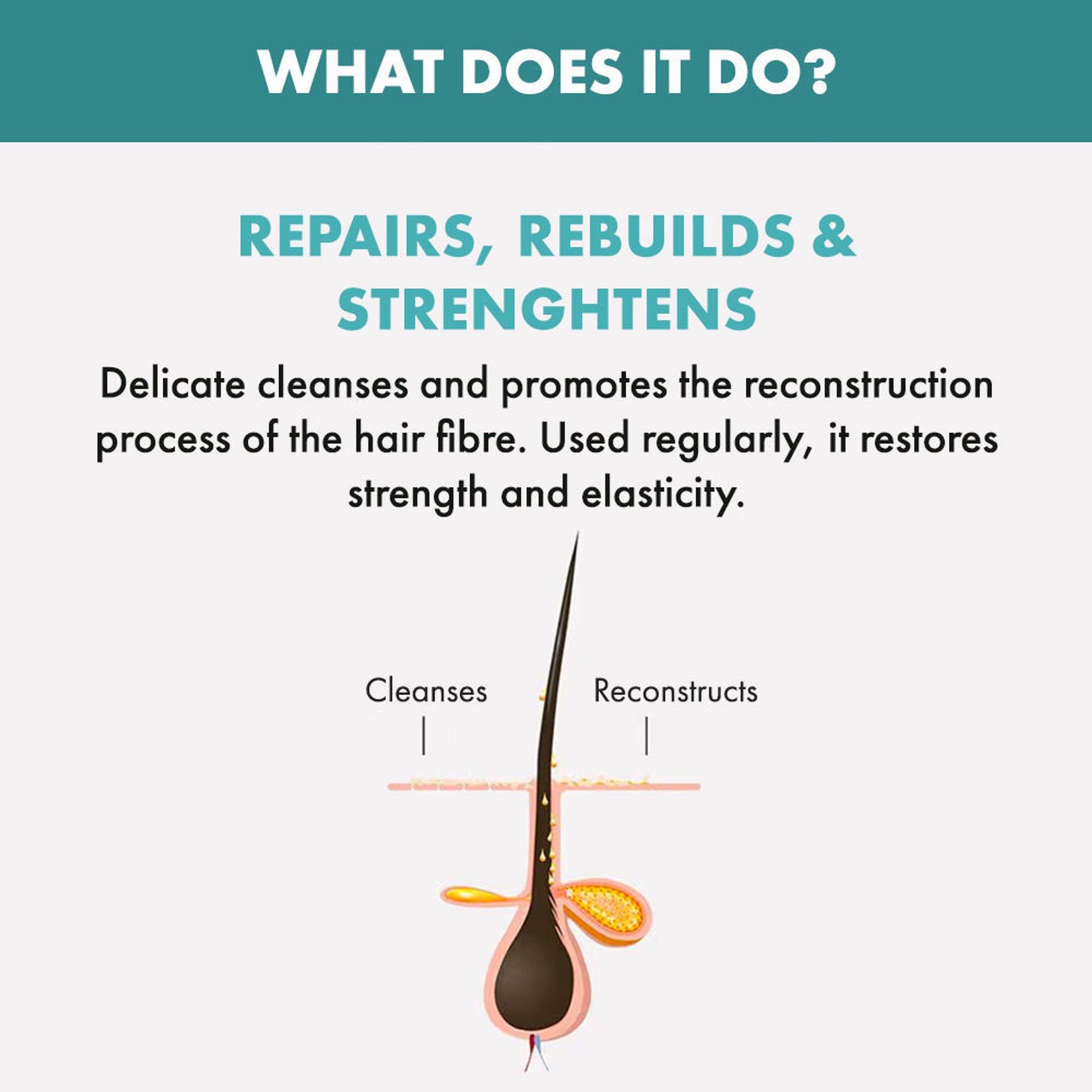 ALFAPARF MILANO Reparative Shampoo